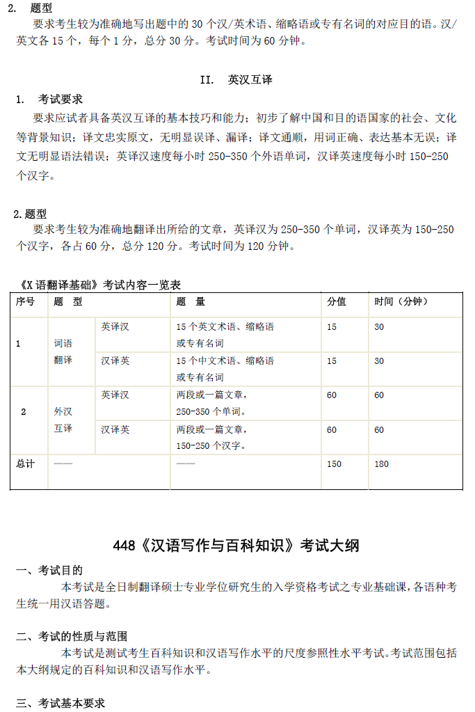 2021年首都经济贸易大学《翻译硕士英语》《英语翻译基础》《汉语写作与百科知识》考试大纲