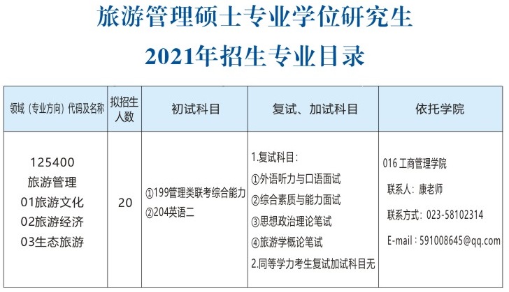 2021年重慶三峽學院旅游管理碩士專業學位研究生招生專業目錄