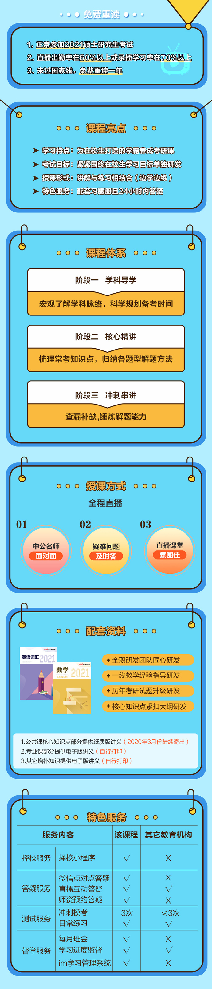 在校生直播英一数